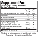 GI-Resolve 6.7 oz Powder Biotics Research