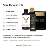 Push Catch Liver Detox Quicksilver Scientific