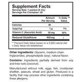 Tri-Fortify Box of 20 Individual Serving Packets Researched Nutritionals